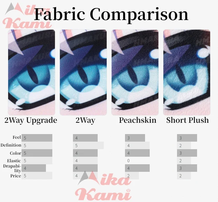 Hoshino Ai Dakimakura Oshi No  - Home Decor Ai incelemesi ve fiyatı